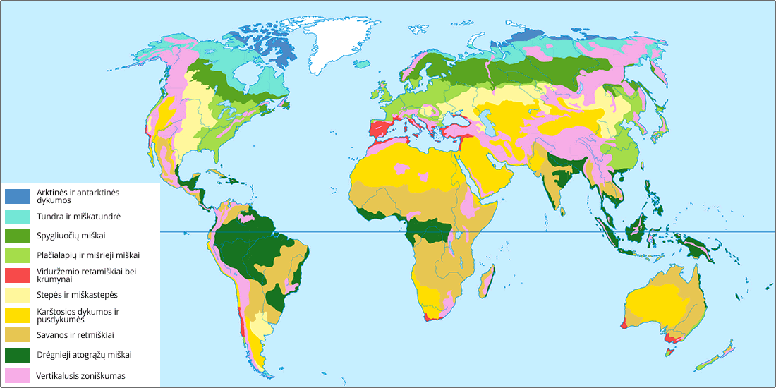 Visos klimato juostos, žemėlapis