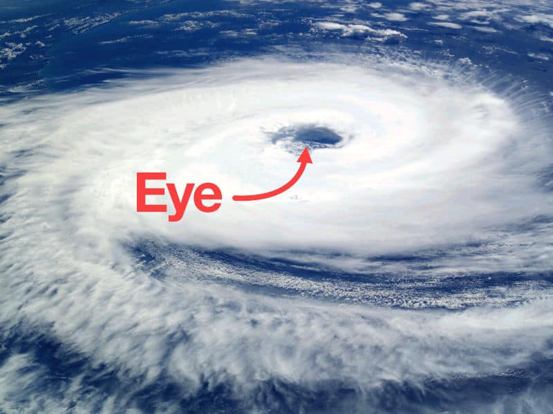 Akis, satelitinis vaizdas